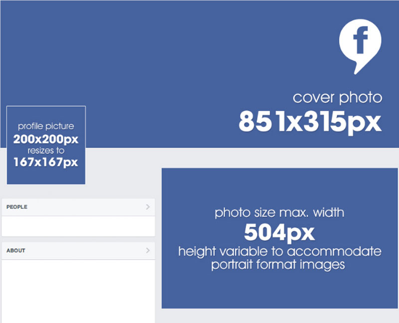 Cách xét kích thước ảnh đăng Facebook chuẩn xác nhất cho bạn