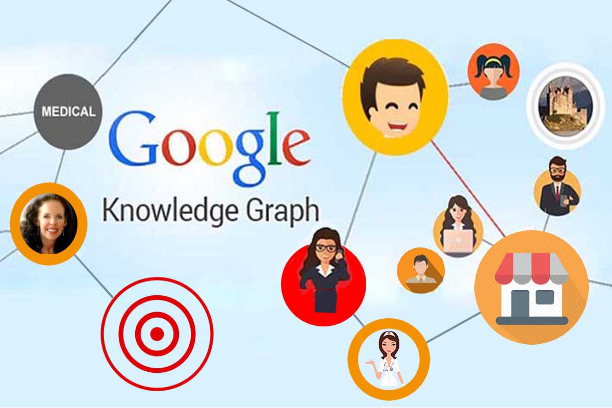 Sơ đồ tri thức Google Knowledge Graph