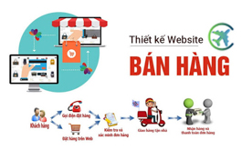 Thiết Kế Website Bán Hàng